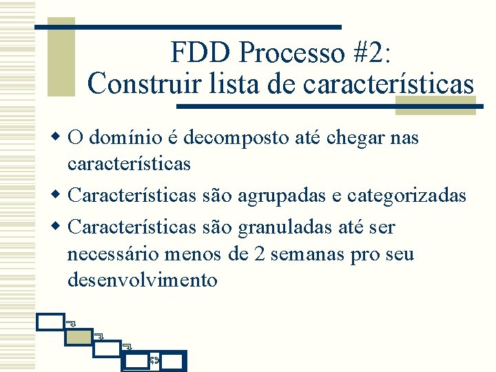 FDD Processo #2: Construir lista de características w O domínio é decomposto até chegar FDD Processo #2: Construir lista de características w O domínio é decomposto até chegar