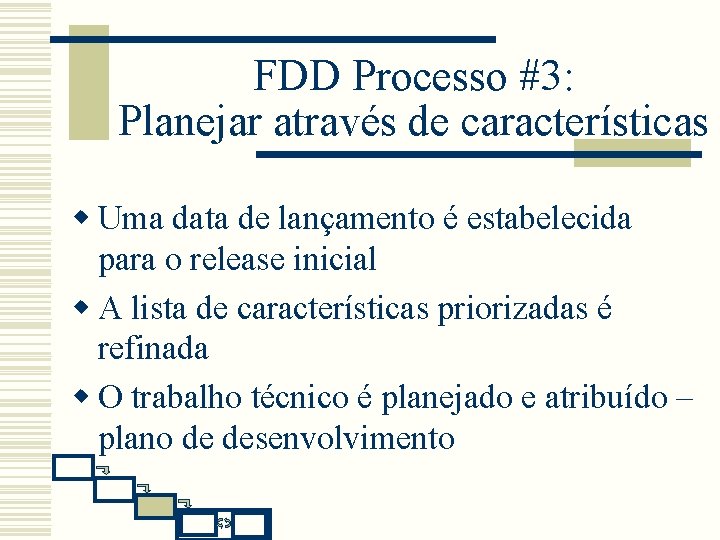 FDD Processo #3: Planejar através de características w Uma data de lançamento é estabelecida FDD Processo #3: Planejar através de características w Uma data de lançamento é estabelecida