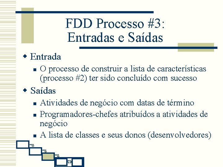 FDD Processo #3: Entradas e Saídas w Entrada n O processo de construir a FDD Processo #3: Entradas e Saídas w Entrada n O processo de construir a