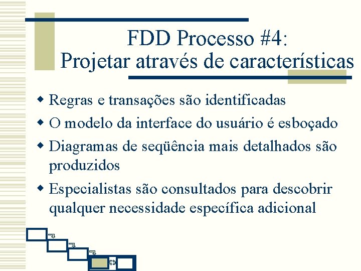 FDD Processo #4: Projetar através de características w Regras e transações são identificadas w FDD Processo #4: Projetar através de características w Regras e transações são identificadas w