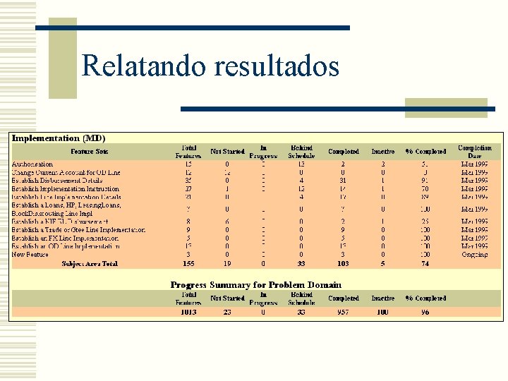 Relatando resultados Relatando resultados