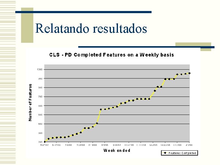Relatando resultados Relatando resultados