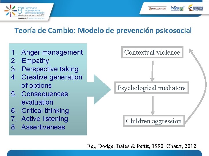 Teoría de Cambio: Modelo de prevención psicosocial 1. 2. 3. 4. 5. 6. 7.
