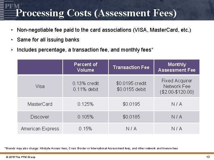 Processing Costs (Assessment Fees) • Non-negotiable fee paid to the card associations (VISA, Master.