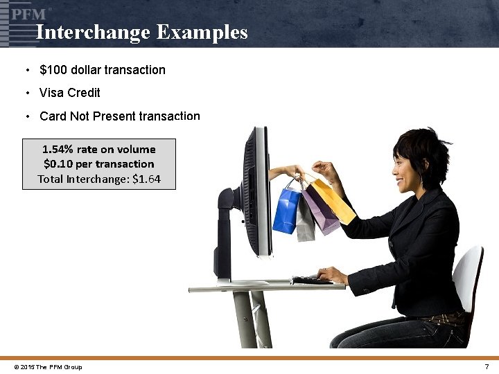 Interchange Examples • $100 dollar transaction • Visa Credit • Card Not Present transaction