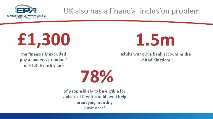 UK also has a financial inclusion problem £ 1, 300 1. 5 m the