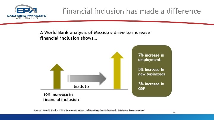 Financial inclusion has made a difference 