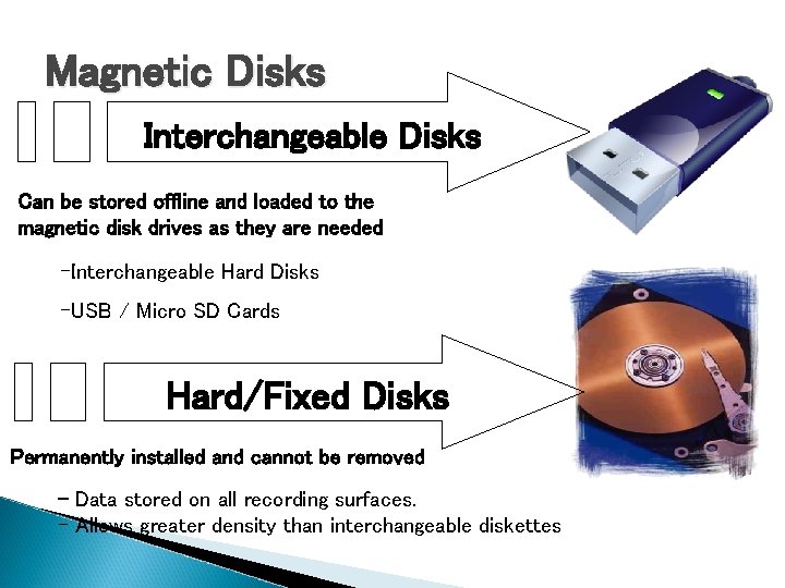 Magnetic Disks Interchangeable Disks Can be stored offline and loaded to the magnetic disk