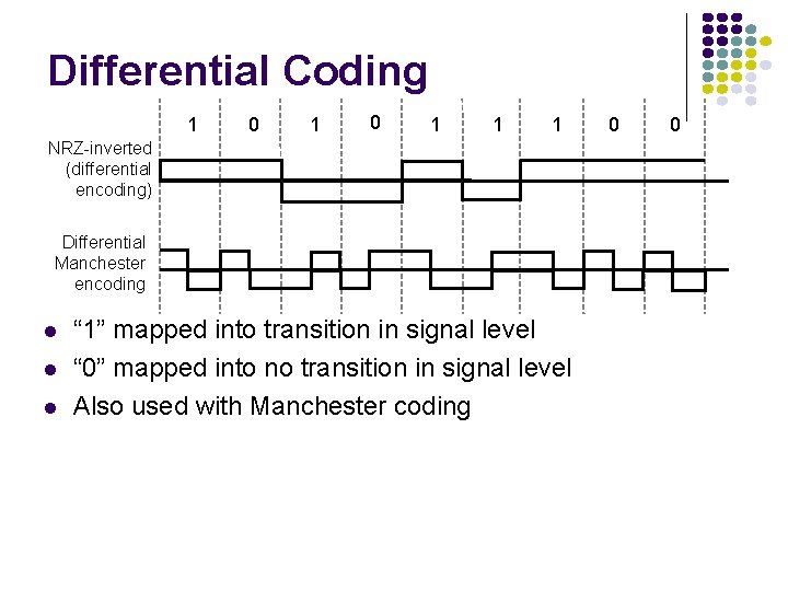 Differential Coding 1 0 1 1 1 NRZ-inverted (differential encoding) Differential Manchester encoding l