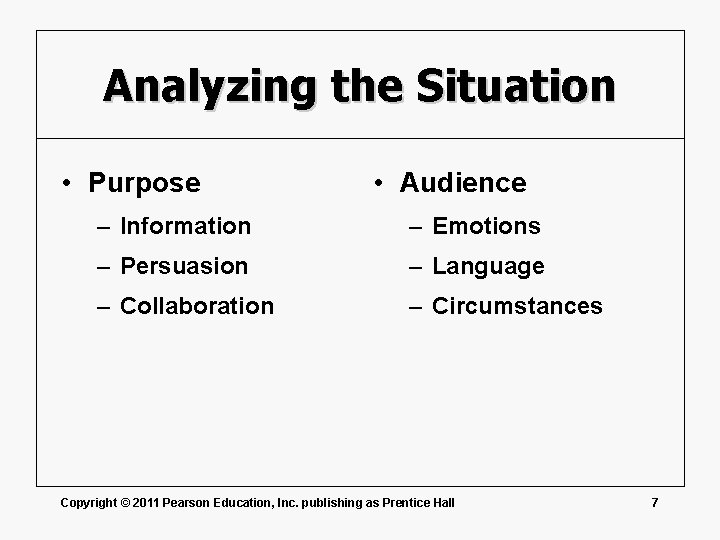 Analyzing the Situation • Purpose • Audience – Information – Emotions – Persuasion –