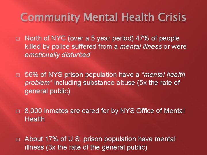 Community Mental Health Crisis � North of NYC (over a 5 year period) 47%