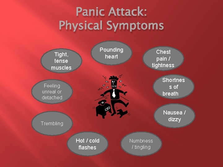 Panic Attack: Physical Symptoms Pounding heart Tight, tense muscles Chest pain / tightness Shortnes