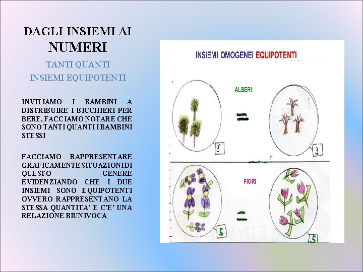 DAGLI INSIEMI AI NUMERI TANTI QUANTI INSIEMI EQUIPOTENTI INVITIAMO I BAMBINI A DISTRIBUIRE I