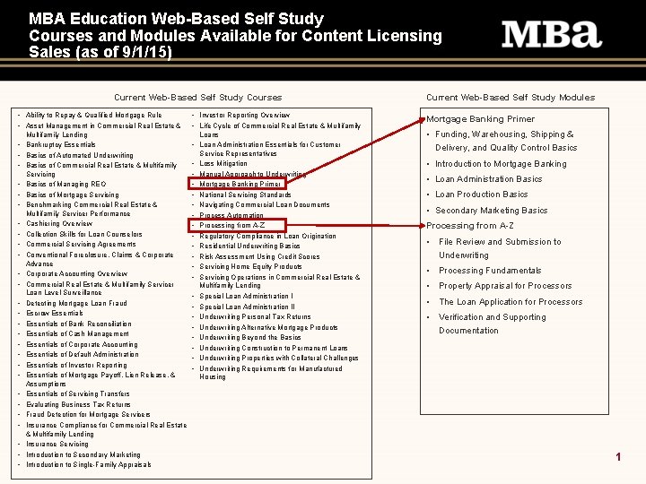 Student Learning Any Mba Module MBA Education WebBased Self Study Courses and Modules