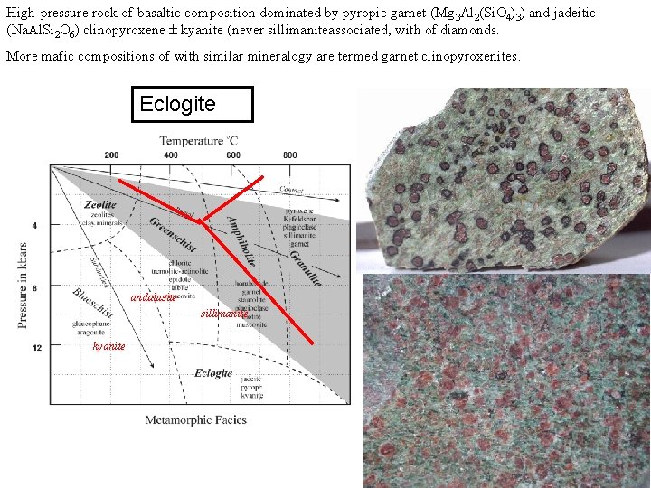 High-pressure rock of basaltic composition dominated by pyropic garnet (Mg 3 Al 2(Si. O