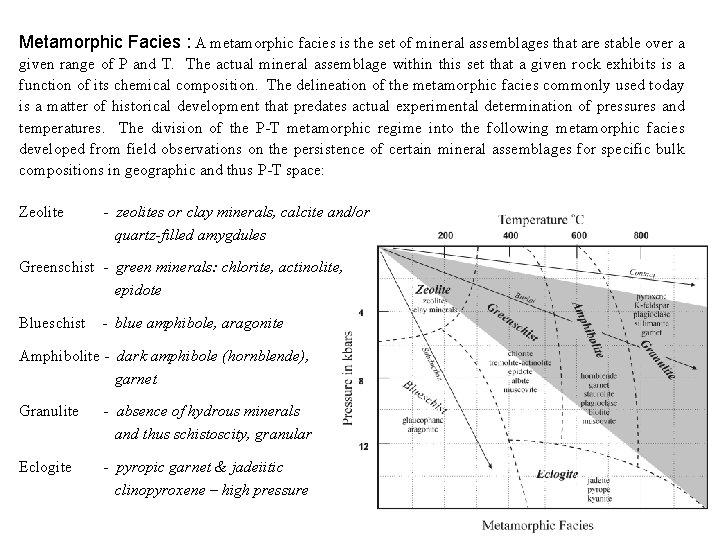 Metamorphic Facies : A metamorphic facies is the set of mineral assemblages that are