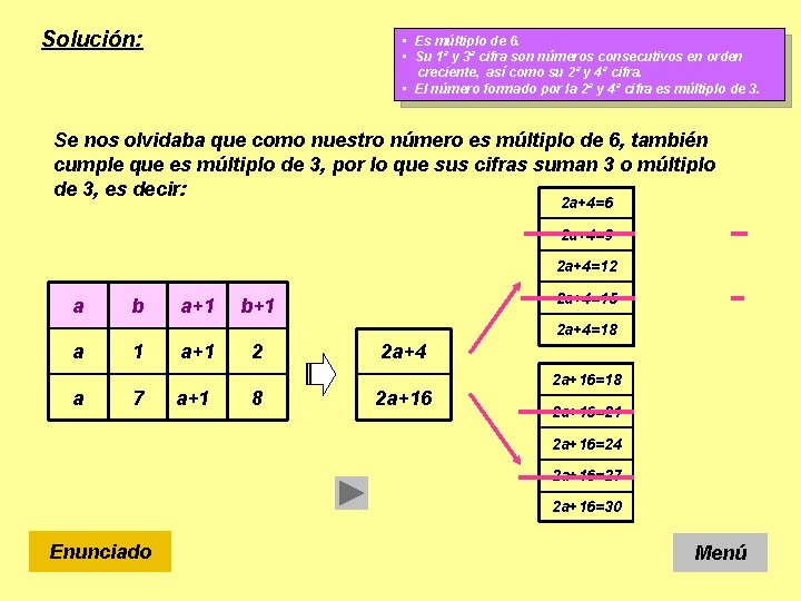 Solución: • Es múltiplo de 6. • Su 1ª y 3ª cifra son números