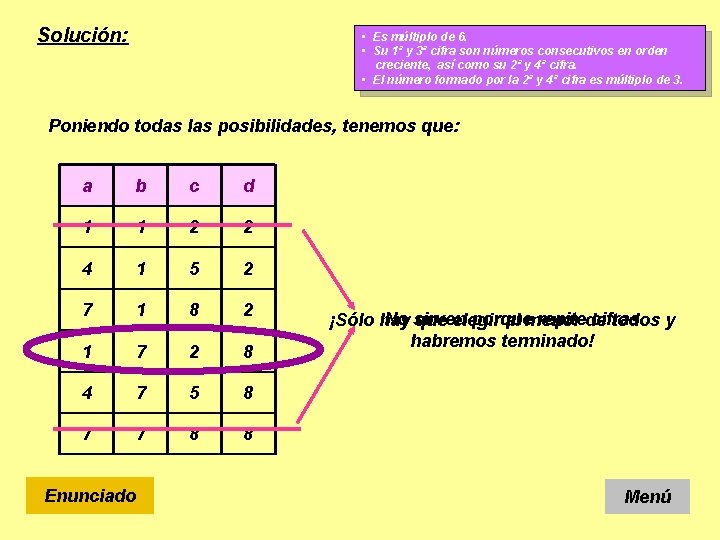 Solución: • Es múltiplo de 6. • Su 1ª y 3ª cifra son números