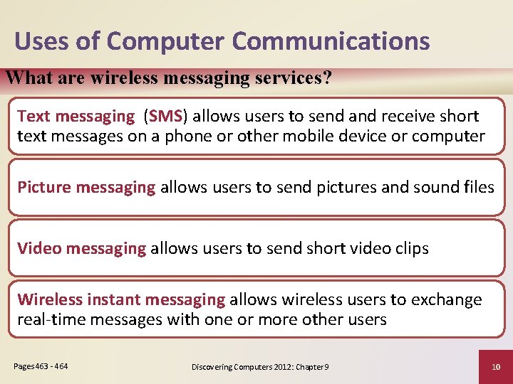 Uses of Computer Communications What are wireless messaging services? Text messaging (SMS) allows users