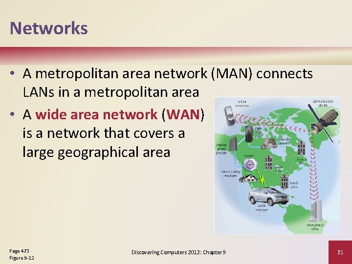 Networks • A metropolitan area network (MAN) connects LANs in a metropolitan area •