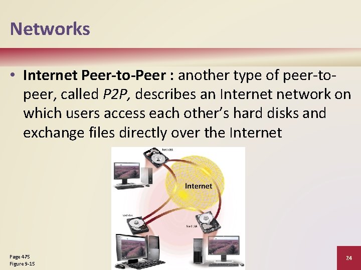 Networks • Internet Peer-to-Peer : another type of peer-topeer, called P 2 P, describes