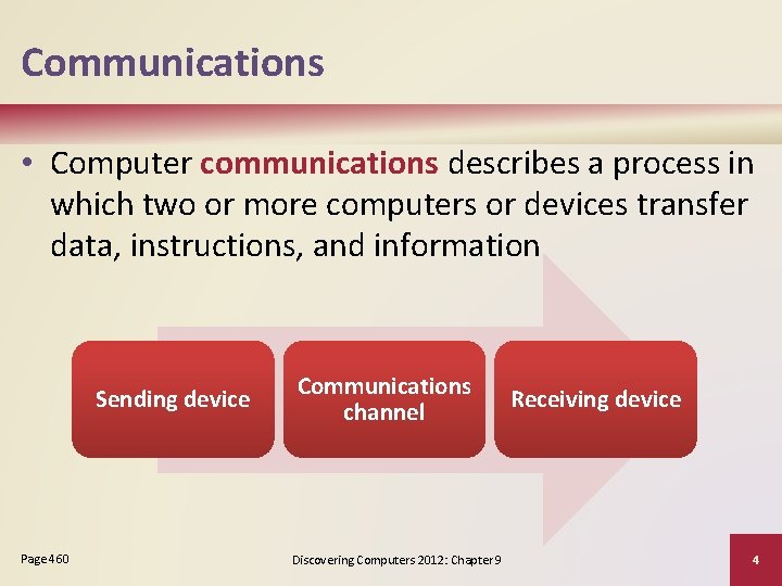 Communications • Computer communications describes a process in which two or more computers or