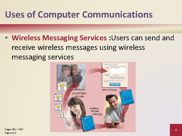Uses of Computer Communications • Wireless Messaging Services : Users can send and receive
