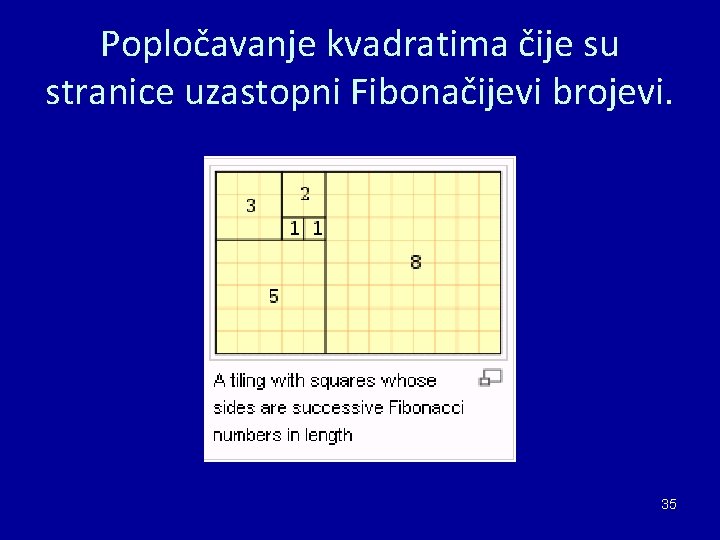 Popločavanje kvadratima čije su stranice uzastopni Fibonačijevi brojevi. 35 Popločavanje kvadratima čije su stranice uzastopni Fibonačijevi brojevi. 35