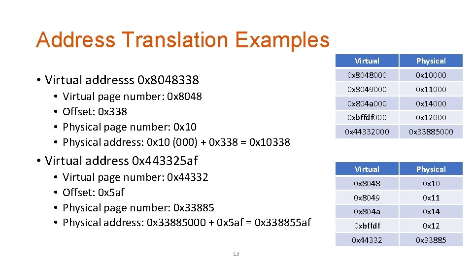 Address Translation Examples • Virtual addresss 0 x 8048338 • • Virtual page number: