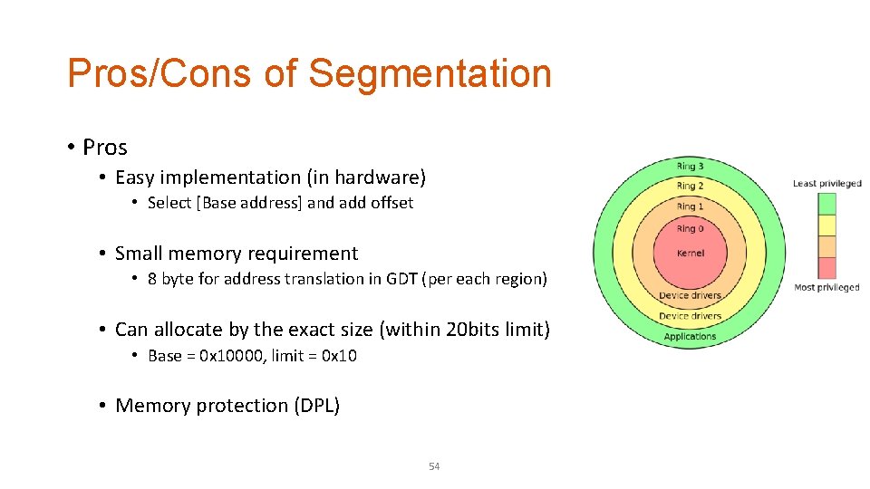 Pros/Cons of Segmentation • Pros • Easy implementation (in hardware) • Select [Base address]