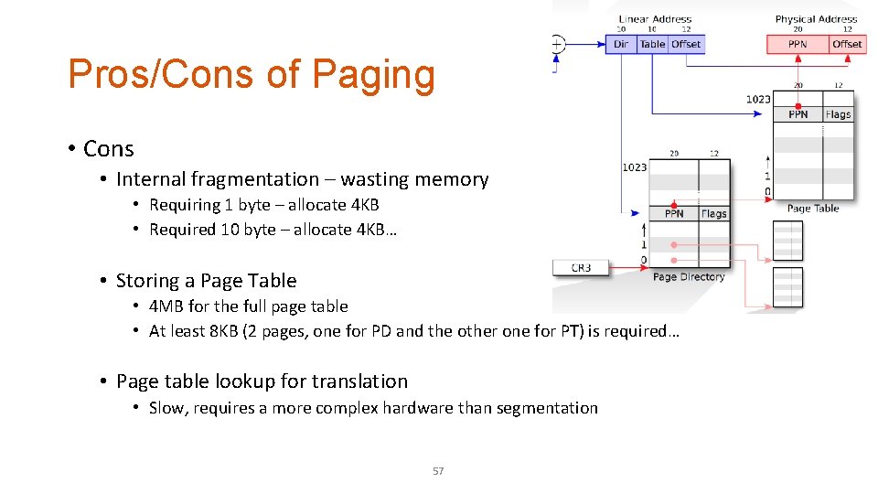 Pros/Cons of Paging • Cons • Internal fragmentation – wasting memory • Requiring 1