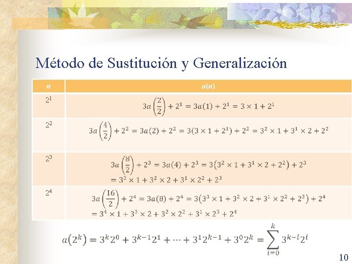 Método de Sustitución y Generalización n a(n) 21 22 23 24 10 