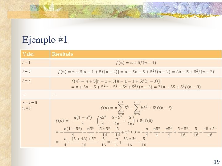 Ejemplo #1 Valor Resultado i = 1 i = 2 i = 3 …