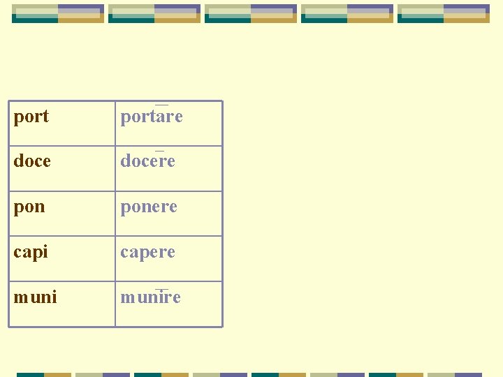portare docere ponere capi capere munire portare docere ponere capi capere munire