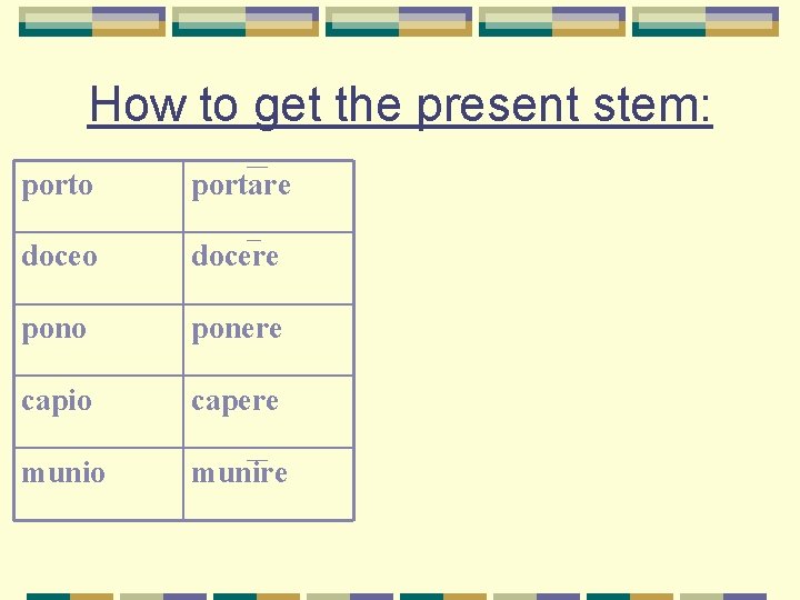 How to get the present stem: porto portare doceo docere pono ponere capio capere How to get the present stem: porto portare doceo docere pono ponere capio capere