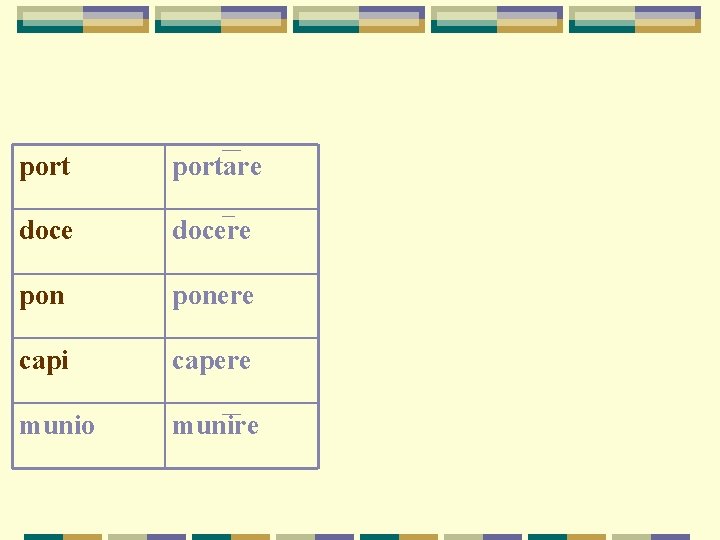 portare docere ponere capi capere munio munire portare docere ponere capi capere munio munire