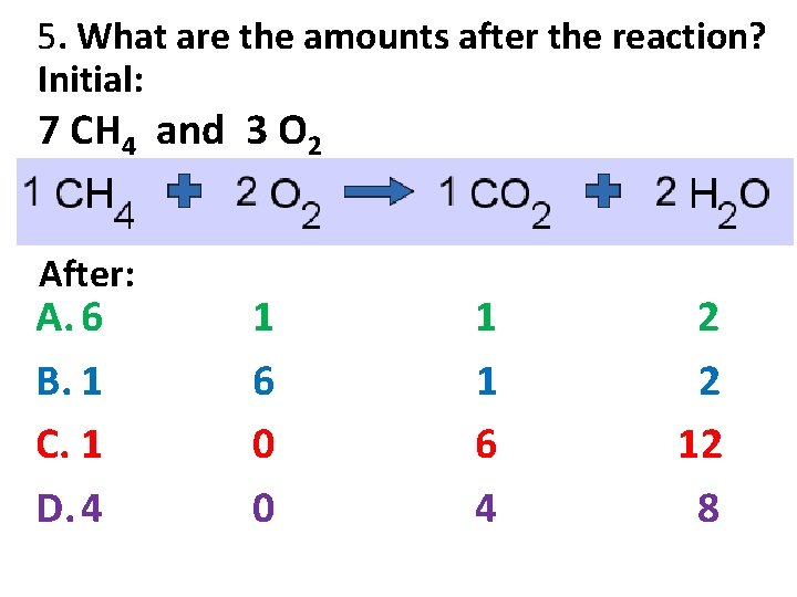 5. What are the amounts after the reaction? Initial: 7 CH 4 and 3