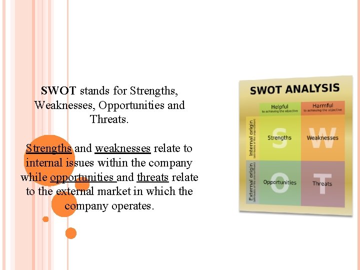 SWOT stands for Strengths, Weaknesses, Opportunities and Threats. Strengths and weaknesses relate to internal