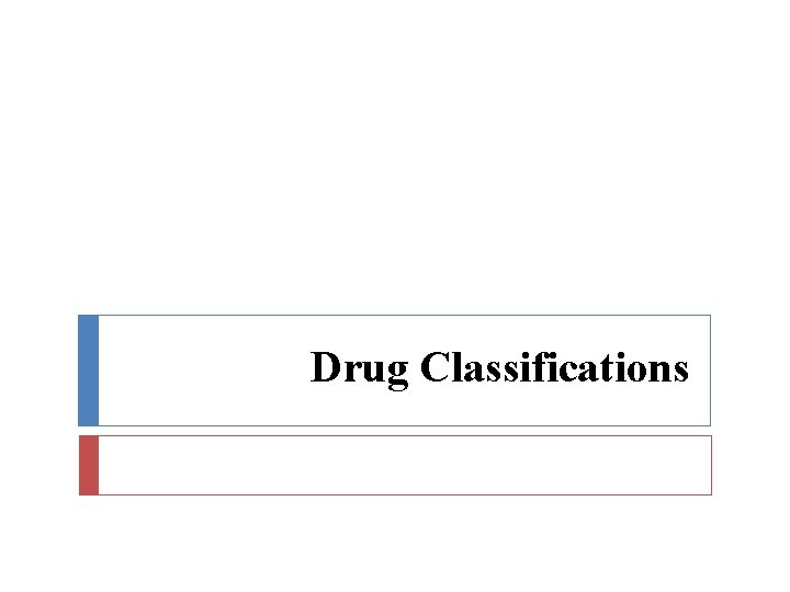 Drug Classifications 
