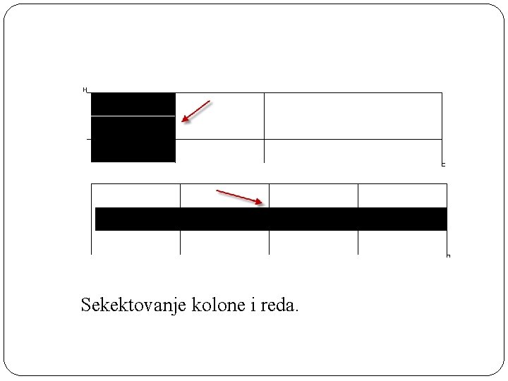 Sekektovanje kolone i reda. 