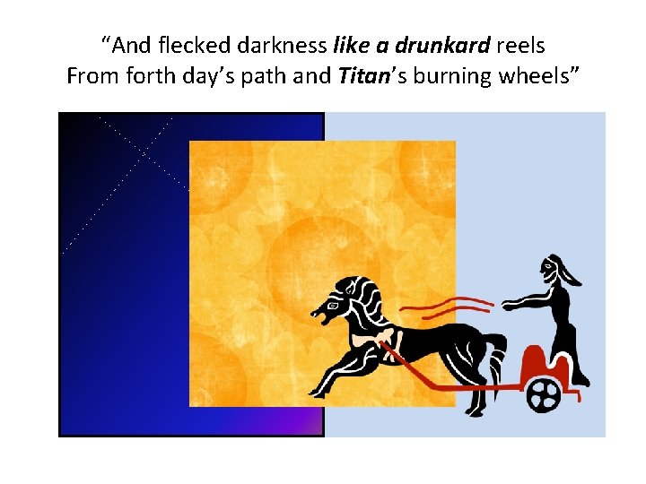 “And flecked darkness like a drunkard reels From forth day’s path and Titan’s burning