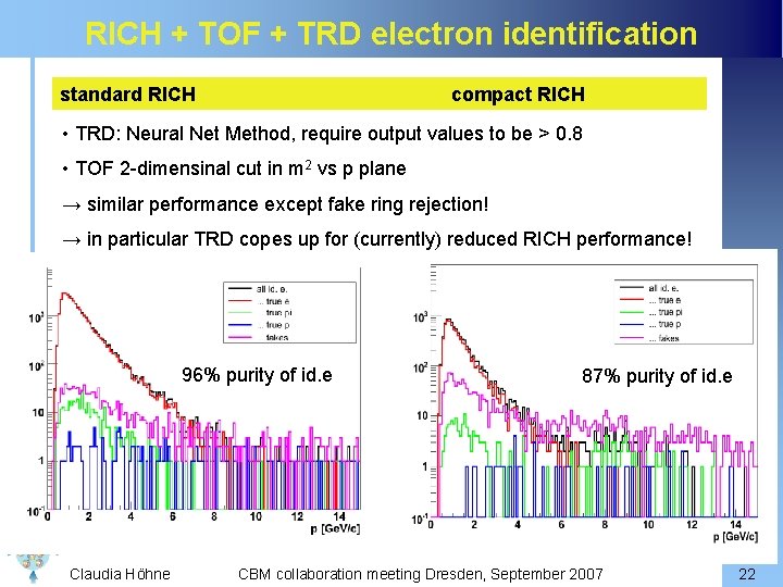 RICH + TOF + TRD electron identification standard RICH compact RICH • TRD: Neural