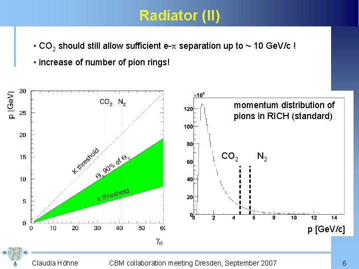 Radiator (II) • CO 2 should still allow sufficient e-p separation up to ~