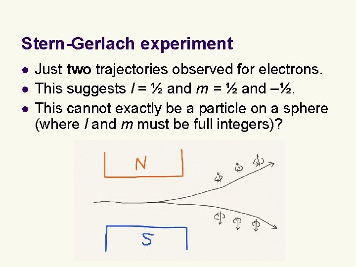 Stern-Gerlach experiment l l l Just two trajectories observed for electrons. This suggests l