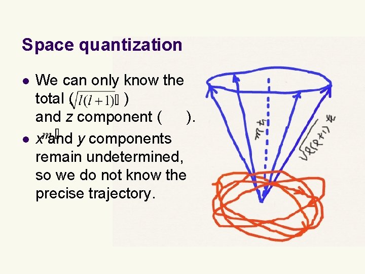 Space quantization l l We can only know the total ( ) and z