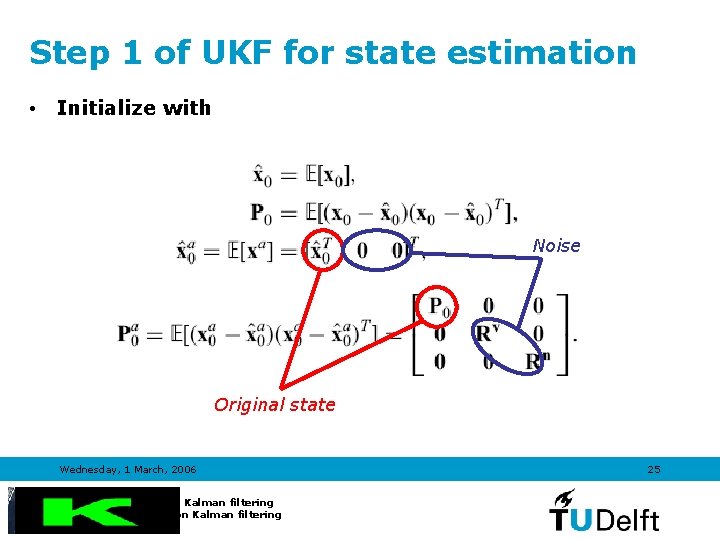Step 1 of UKF for state estimation • Initialize with Noise Original state Wednesday,