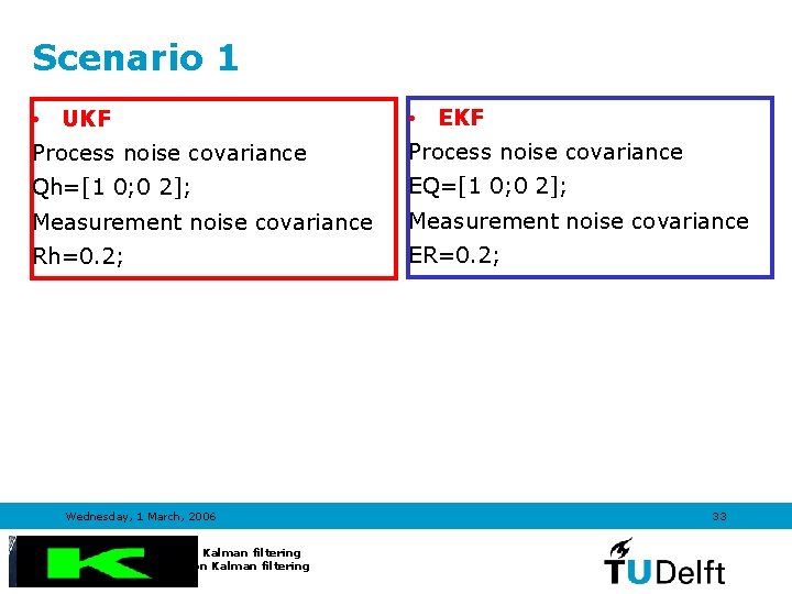Scenario 1 • UKF • EKF Process noise covariance Qh=[1 0; 0 2]; EQ=[1
