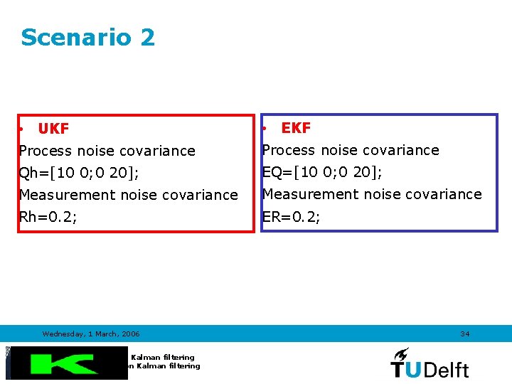 Scenario 2 • UKF • EKF Process noise covariance Qh=[10 0; 0 20]; EQ=[10