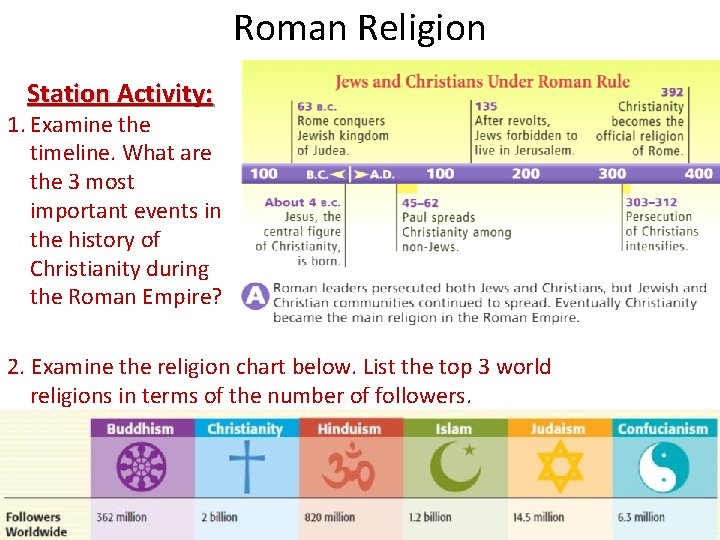 Roman Religion Station Activity: 1. Examine the timeline. What are the 3 most important