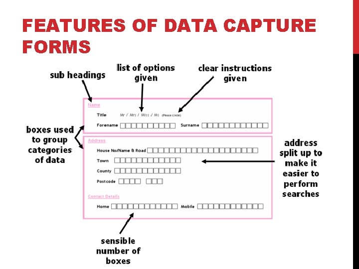 FEATURES OF DATA CAPTURE FORMS 